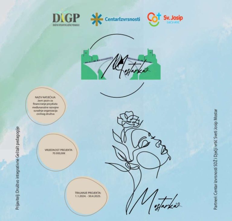 Filozofski fakultet: Završna konferencija projekta “MOSTARKA”