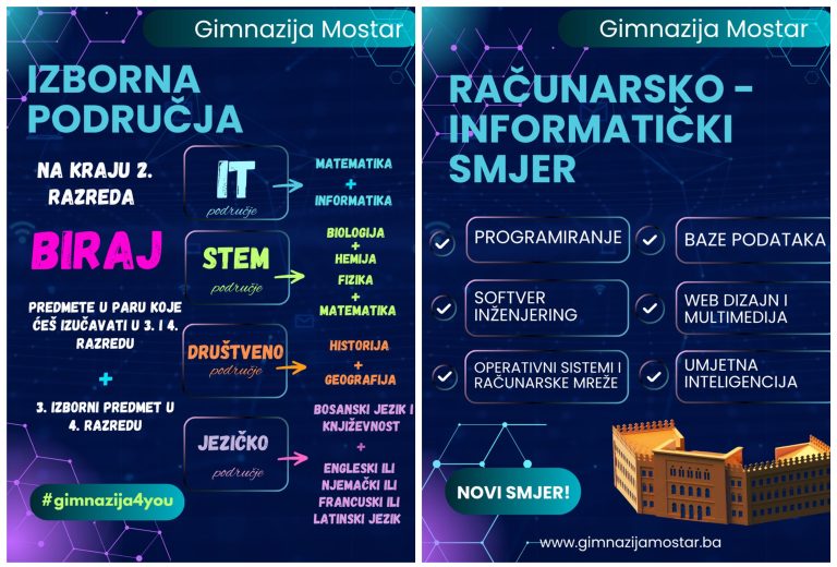 Gimnazija Mostar: Od ove godine novi smjerovi i pregršt novosti