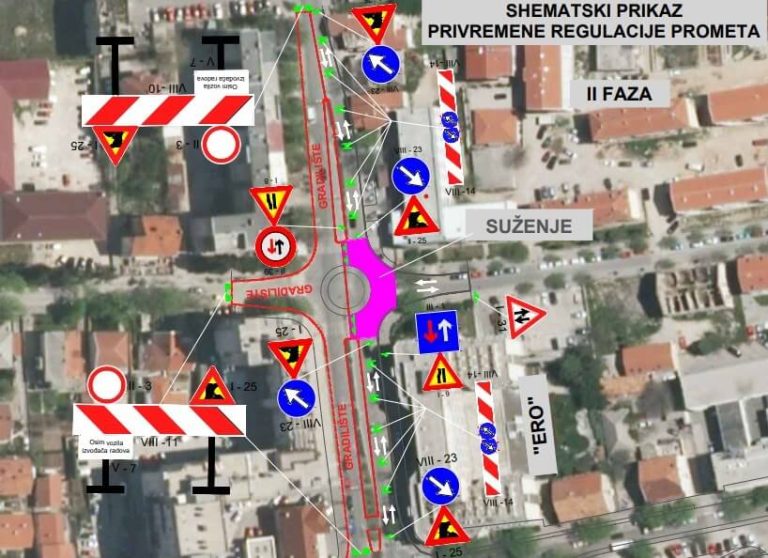 Mostar: Promjene u regulaciji saobraćaja kod hotela Ero