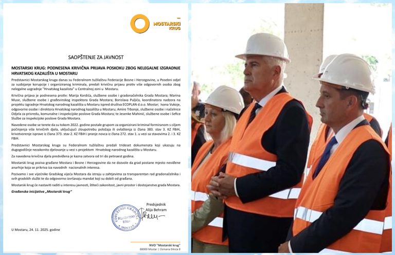 Izgradnja Kazališta: “Mostarski krug” predao POSKOK-u krivičnu prijavu protiv Kordića i još pet osoba