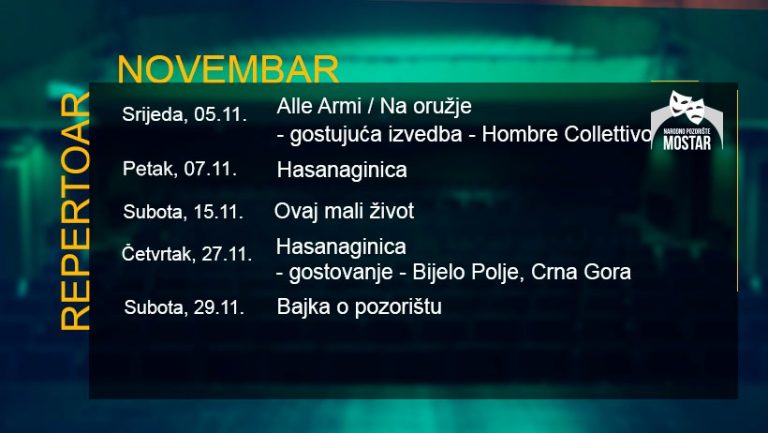 Narodno pozorište Mostar: Novembar donosi raznovrstan repertoar