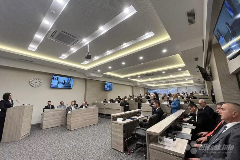 Skupština HNK: Usvojen rebalans budžeta od 426,3 milijuna KM