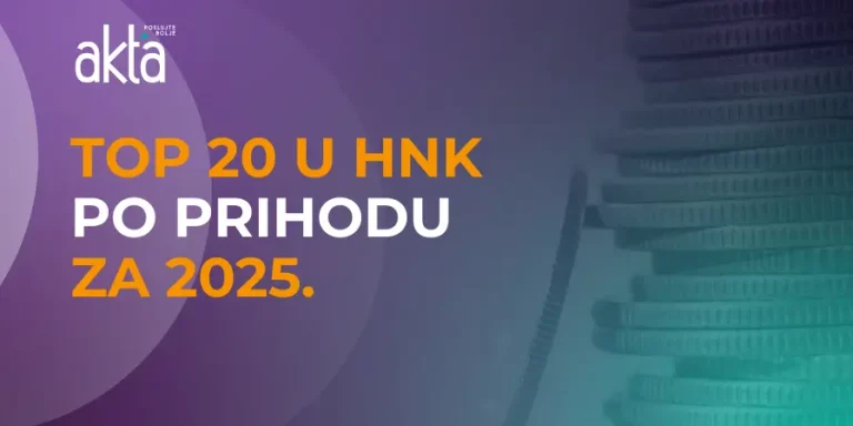 TOP 20 kompanija u HNK: ATACO i Hercegovinalijek imali veći prihod od Elektroprivrede Herceg Bosne