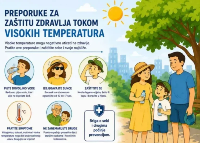 Temperature danas do 38 stepeni: Građanima preporučene mjere zaštite od vrućine