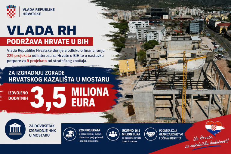 Vlada RH: 3,5 miliona eura za nastavak izgradnje Hrvatskog narodnog kazališta u Mostaru