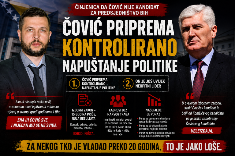 Tvrtko Milović: Čović priprema kontrolirani odlazak, ali njegovo političko naslijeđe je – poraz