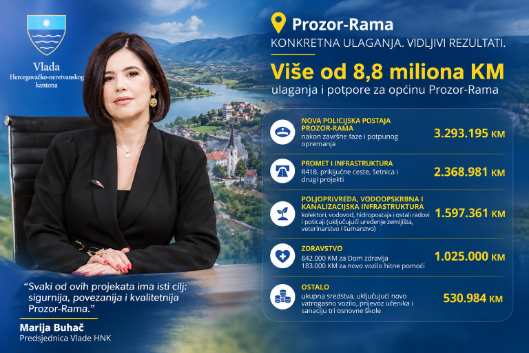 Premijerka Buhač: Više od 8,8 miliona KM usmjereno u projekte u Prozor-Rami
