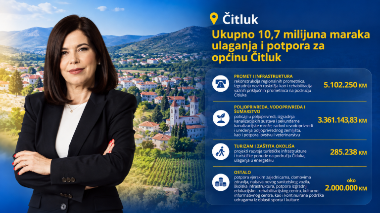 Buhač: U Čitluk u ovom mandatu Vlade HNK uloženo i usmjereno 10,7 miliona KM