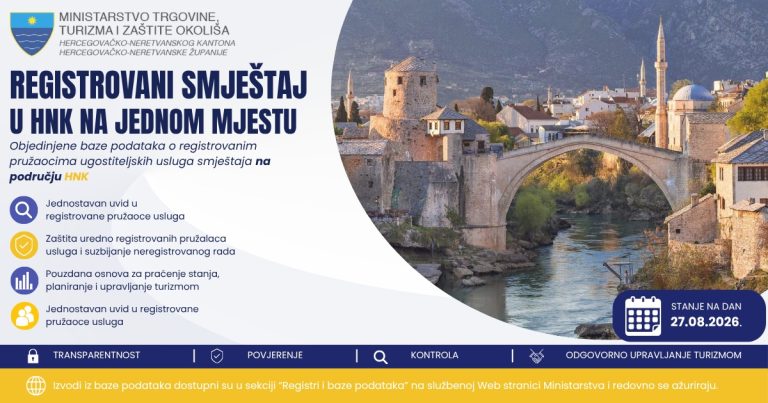 Ministarstvo turizma HNK objavilo registar smještaja: Evo koji su objekti registrirani