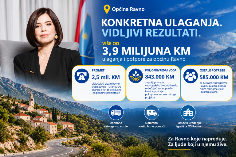 Buhač: Više od 3,9 miliona KM ulaganja i podrške usmjereno u razvoj Ravnog
