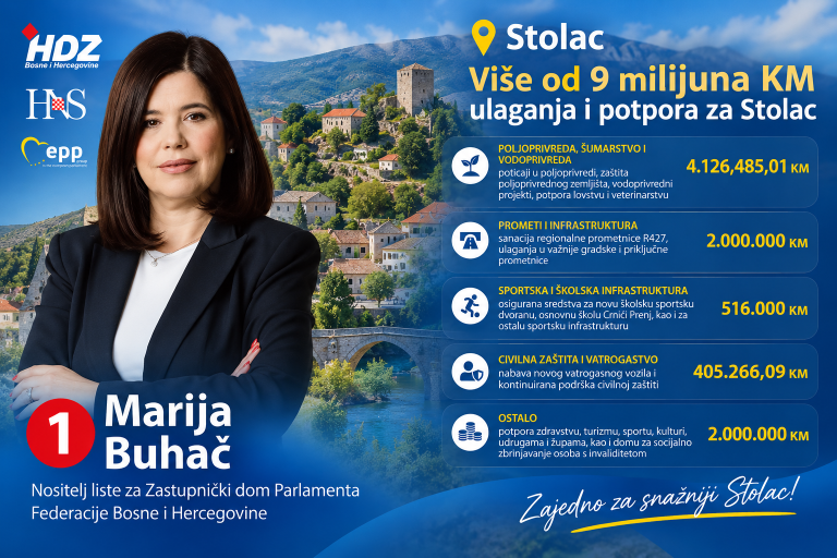 Marija Buhač: Više od 9 miliona KM ulaganja i podrške za Stolac