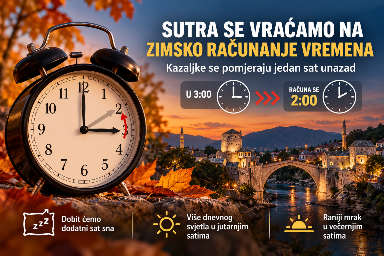 Sutra se vraćamo na zimsko računanje vremena: Kazaljke se pomjeraju jedan sat unazad